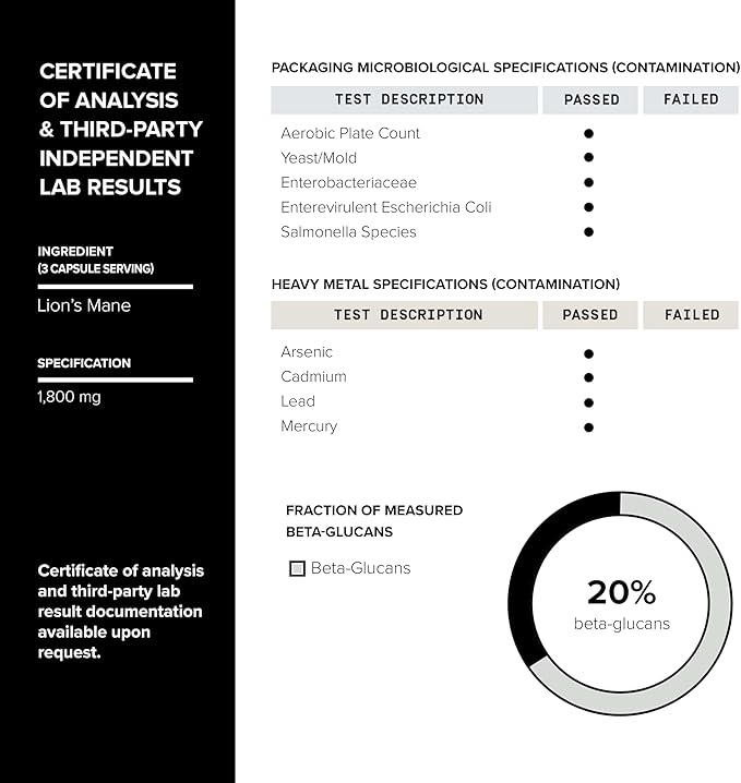 Toniiq Lion’s Mane - Ultra High Potency 10:1 Extract with 30% Polysaccharides - Highly Concentrated & Bioactive - Third-Party Lab Tested - 120 Capsules