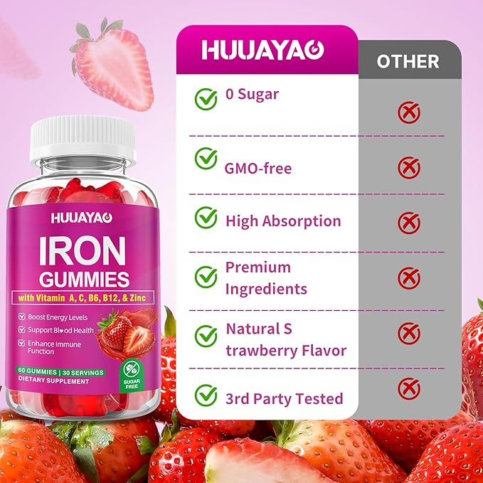 Iron Supplement Gummies for Women & Men, Vegan Iron Gummies with Vitamin C, A, B-Complex, Folate, Zinc for Blood Building & Energy Support, Strawberry Flavor, 120 Count