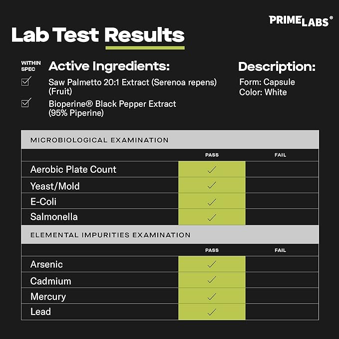 Prime Labs Saw Palmetto for Men - Prostate & Urinary Health Supplement, Hair Loss Support, DHT Blocker - 20:1 High-Potency 350mg of Saw Palmetto Extract per Serving - 90 Capsules / 90-Day Supply
