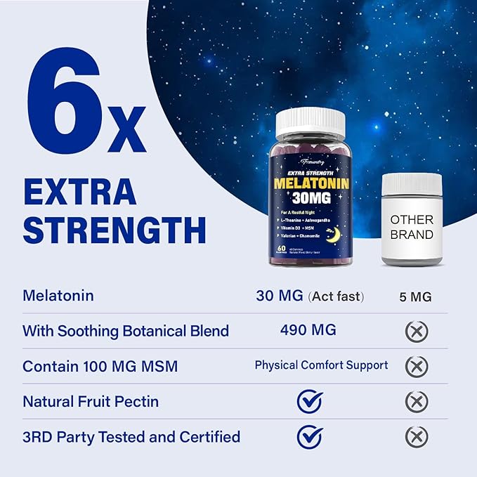 Melatonin Gummies 30mg for Adults: Maximum Strength Melatonin Supplement with L-Theanine, Ashwagandha, MSM, Vitamin D3 & Zinc - Non-Habit Forming, Natural Mixed Berry Flavor 60 Count (Pack of 1)
