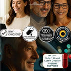 Liquid Lutein & Zeaxanthin – Fast-Absorbing Eye Support for Blue Light & Visual Health with Zinc, Vitamin A & Antioxidants – 60 Veggie Liquid Capsules