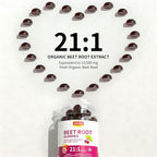 Organic Beet Root Gummies, Mixed Berry Flavor Supplements,Natural Extract, 21:1 Concentrate, Sugar Free Chews, Energy, Vitality & Performance Support, Beetroot Gummies