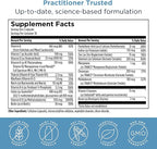 Designs for Health Methylated Multivitamin for Women & Men - Twice Daily Multimineral Supplement & Multivitamin Without Iron + Methylated B12 and Folate, Vitamin C, K, D, E + More (60 Capsules)