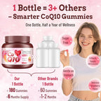 (180 Count) CoQ10 Gummies 300mg Sugar-Free | High Absorption Coenzyme Q10 Supplements with Omega-3, Vitamin E & Black Pepper | Heart, Fertility & Energy | 6 Month Supply, Strawberry Flavor