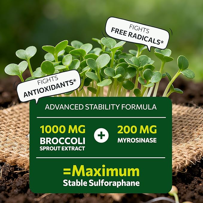 Sulforaphane Supplement from Broccoli Sprouts, DIM and CDG Triple Blend, Natural Enzyme Myrosinase for High Sulforaphane, Broccoli Supplement for Detox, Antioxidant and Balance, 120 Vegan Softgels