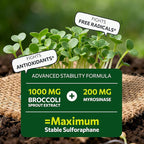 Sulforaphane Supplement from Broccoli Sprouts, DIM and CDG Triple Blend, Natural Enzyme Myrosinase for High Sulforaphane, Broccoli Supplement for Detox, Antioxidant and Balance, 120 Vegan Softgels