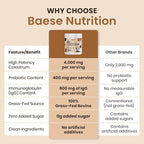 Organic Chocolate 4000mg Grass Fed Bovine Colostrum Powder + Probiotics Colostrum Supplement for Kids & Adults with Immunoglobulins (220.98 Grams)