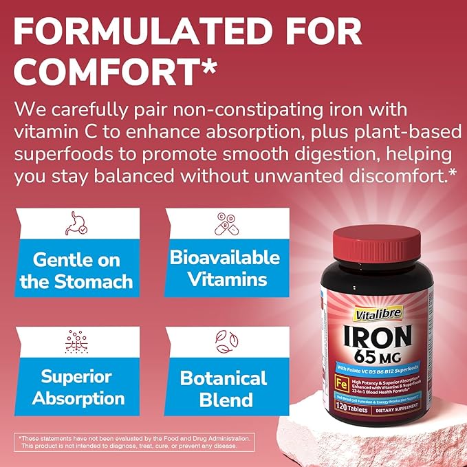 Iron Supplement for Women & Men, 65 mg, Ferrous Sulfate, Vitamin C, D3, B6, B12, Folate, Beet Root, Spinach, Pumpkin Seeds, Nettle, for Red Blood Cell & Energy Production, 120 Tablets