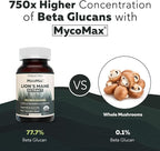 MycoMax Lions Mane Supplement - 70% Beta Glucans, Max Potency Organic Lion’s Mane Extract, US Grown + Ultrasonic Extraction - 500 mg serving - Supports Mental Clarity, Focus and Memory - 60 Capsules
