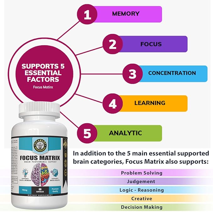 Focus Matrix (1 Bottle) Brain Health Supplement- for Better Focus, Memory, Attention, Concentration, Ginkgo biloba Leaf, Bacopa Monnieri, Focus Pill