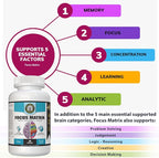 Focus Matrix (1 Bottle) Brain Health Supplement- for Better Focus, Memory, Attention, Concentration, Ginkgo biloba Leaf, Bacopa Monnieri, Focus Pill