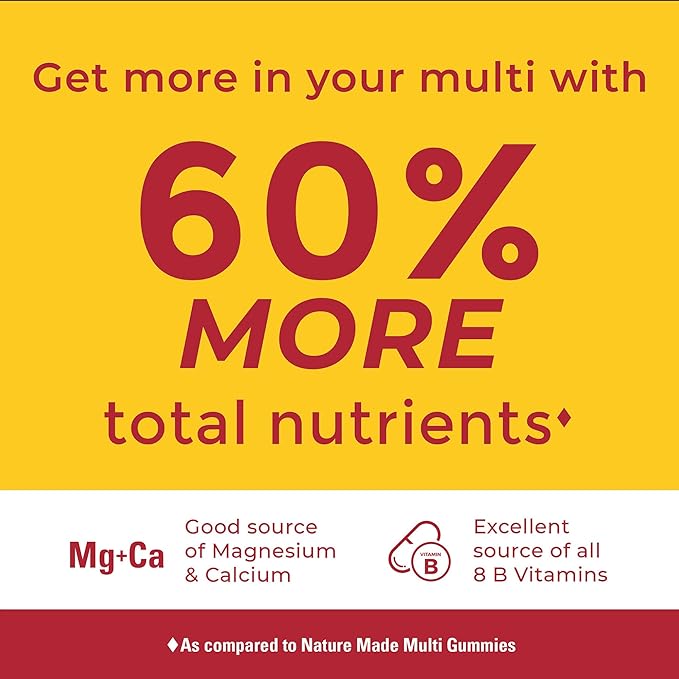 Nature Made Advanced Multivitamin Gummies for Him with Magnesium Citrate,Calcium & All 8 B Vitamins,Multivitamin for Men,90 Gummies,30 Day Supply,(Pack of 2)