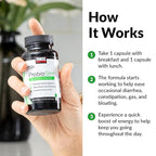 Force Factor ProbioSlim Probiotic Supplement for Women and Men with Probiotics and Green Tea Extract, Reduce Gas, Bloating, Constipation, Support Digestive Health & Gut Health, 180 Capsules (3-Pack)