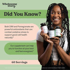 DIM Supplement Women | DIM SGS | Pomegranate, Broccoli and Black Pepper Blend | Estrogen & Hormone Balance for Women | Cell and Tissue Health | 60-Day Supply | Clean Label Project Certified