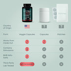 Ketosis & GLP-1 Supplement Weight Loss for Women and Men - Appetite Suppressant, Fat Burner and Metabolic Health with BHB Raspberry Ketones, Apple Cider Vinegar, Berberine HCL (Made in US/Lab Tested)