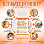 Purely Optimal Premium Liposomal Vitamin C Supplement - High Absorption, Fat Soluble Ascorbic Acid Vitamin C 1000mg for Immune Support - Collagen & Immune System Booster, Non-GMO, 90 Capsules