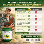 8 oz (227 g) Selenium & Vitamin E Powder for Chickens, Selenium Supplement for Chickens, Supports Immune & Muscle Health, Suitable for All Poultry