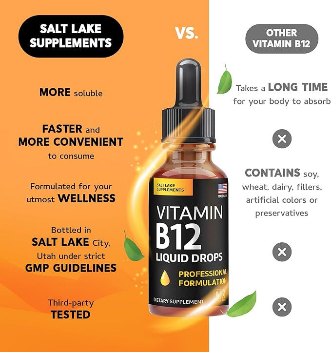 Vitamin B12 Liquid Drops - Vegan B12 vitamins 5000 mcg Methylcobalamin Fast-Acting Sublingual B Complex Liquid Vitamin B2, B3, B6 - Non-GMO, No Dairy, Soy & Sugar, Raspberry Flavor, 2 fl. oz.