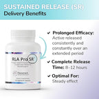 Tesseract RLA Pro SR, Lipoic Acid Supplement, 60 Capsules, Sustained-Release R-Lipoic Acid, Boosts Mitochondrial & Cellular Energy, Amino Acid Metabolism Support, Hypoallergenic