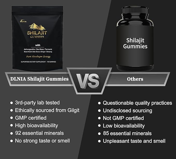 Shilajit Gummies with Ashwagandha, Turmeric - Organic, Zero Sugar & Vegan-Friendly Himalayan Shilajit for Men & Women - Energy, Calm, Cortisol, Sleep, Immune Support & Overall Health