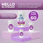 Vital Planet - Vital Flora Probiotics for Women Over 55 Daily Shelf Stable Probiotic 60 Billion CFU, 60 Diverse Strains, 7 Organic Prebiotics, Immune Support and Digestive Health 30 Capsules
