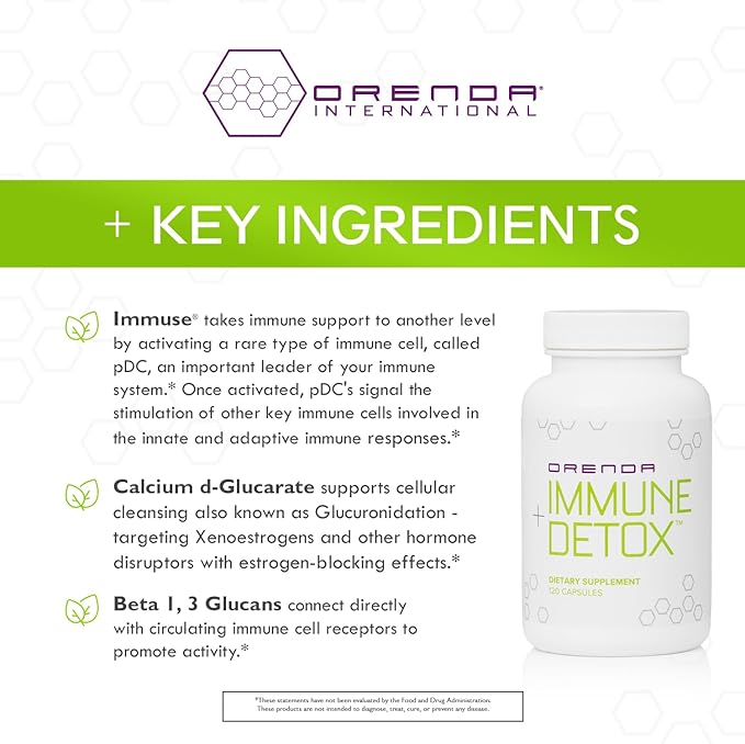Orenda Immune + Detox - Specialized Formula with Calcium d-Glucarate, Beta 1,3 Glucans & IMMUSE® for Wellness and Balance - 120 Capsules