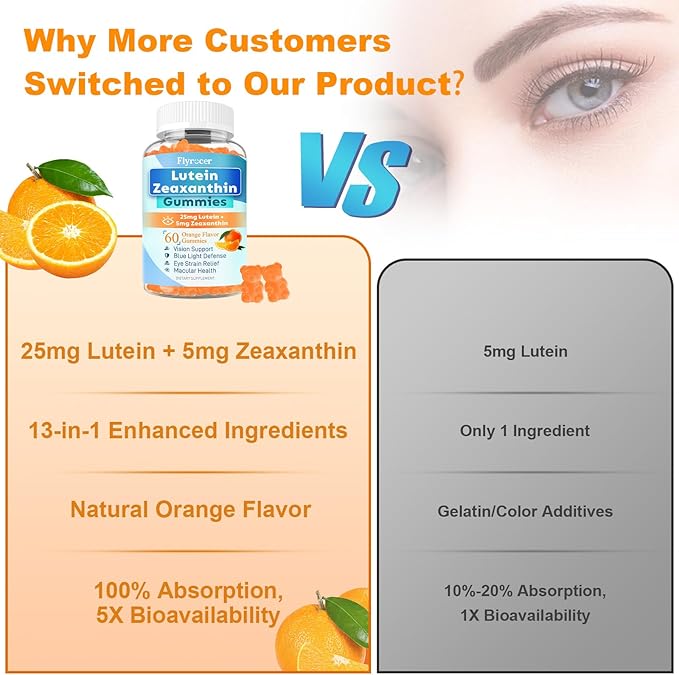 Sugar Free Lutein Gummies 25mg, Lutein and Zeaxanthin Supplements for Eye Health, 13-in-1 Eye Care Formula with Omega-3 Saffron&Vitamins-Vision Health, Eye Strain, Dry Eyes, Vegan Orange Flavor 60 Cts