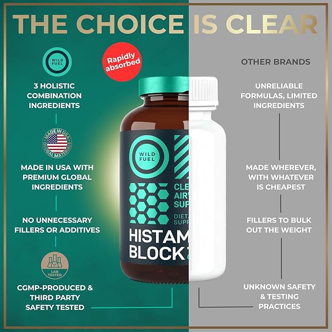 Histamine Block Flavonoids Supplements - Quercetin, Nettle, Atermesia Natural Source Flavonoids - Seasonal Allergy Balance Supplements Histamine Blocker - 120 Homeopathic Allergy Relief D-Hist Caps