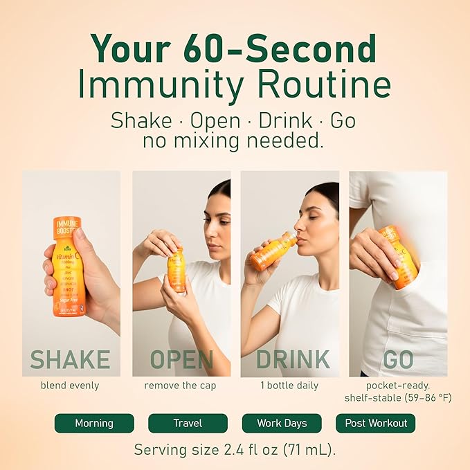 ALFA VITAMINS Vitamin C Shot 1000mg with Zinc, Ginger & Echinacea – Supports Immune Health & Daily Wellness – Orange Flavor – 2.4 FL Oz Bottle – 12 Pack