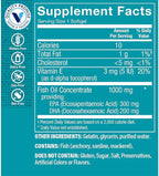 The Vitamin Shoppe Omega 3 Fish Oil 1000MG EPA DHA - Heart Health, Brain Function & Joint Support, Molecularly Distilled (120 Softgels)