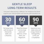 12-in-1 Sleep Support Capsules - Melatonin-Free and Non-Habit Forming Sleep Supplement with a Balanced Blend of Magnesium, Ashwagandha, L-Tryptophan, Valerian Root, GABA and 5-HTP (90 Capsules)