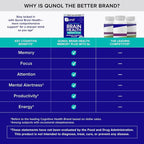 Qunol Brain Health Memory Plus with B6, Magnesium L-Threonate & Citicoline, Clinically Tested Ingredients to Improve Memory, Focus, Attention and Productivity, 60 Count (Pack of 1)