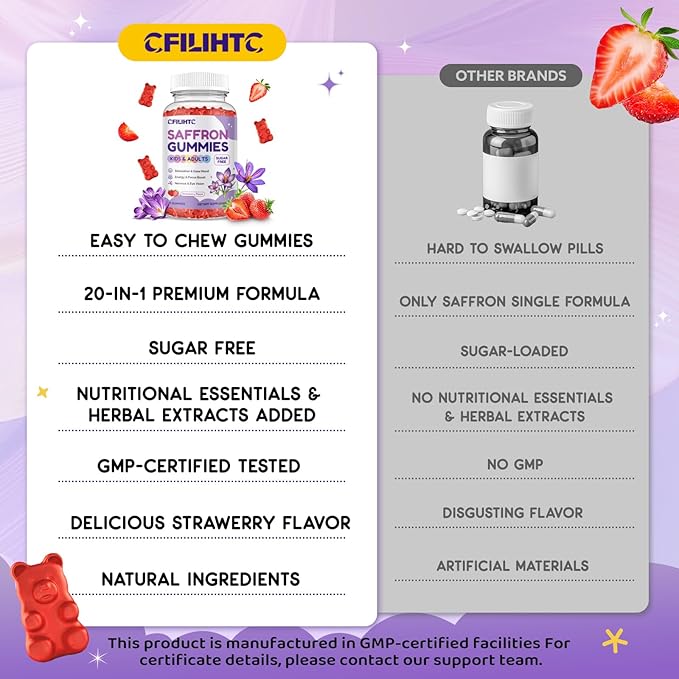 Saffron Gummies for Kids & Adults, 20-in-1 Saffron Supplements with 88.5mg Saffron Extract, B6, B12, C, D3, Magnesium for Calm, Focus, Nerve, Sugar Free, Vegan, Non-GMO - Strawberry Flavor, 60 Counts