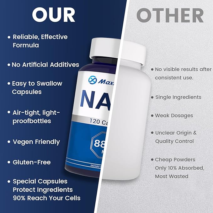 NAD+ Supplement 120 Capsules – Liposomal NAD+ with Resveratrol for Cellular Energy & Daily Vitality – High Absorption Formula for Men & Women – Vegan, Non-GMO, Gluten-Free