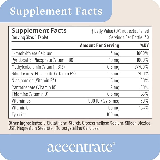 Accentrate Brain Supplement for Focus, Attention, Mood | Complete Vitamin B Complex | Brain Health | Methylated Multivitamin w/L-Methylfolate (5-MTHF), Cofactors Methyl-B12 & P5P | MTHFR Supplement
