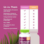 Naturenetics Milk Thistle Liver Cleanse & Support Supplement, 60 Capsules - 80% Silymarin Extract with Artichoke & Dandelion, Supports Liver Enzymes, Energy, & Digestion - Vegan, Gluten-Free