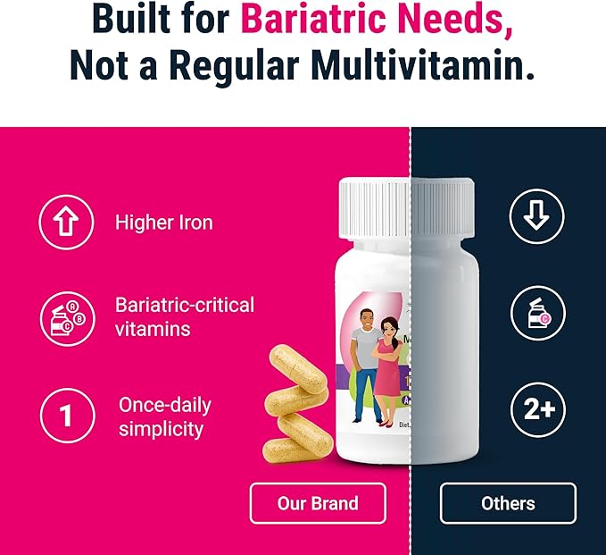 BariatricPal Multivitamin ONE 1 per Day! Bariatric Multivitamin Capsule with 60 mg of Iron | Easy to Swallow Capsule | Vitamin for Bariatric Surgery Patients | 30 Count (1 Month Supply)