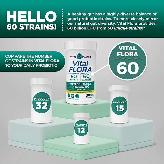 Vital Planet - Vital Flora Men Over 55 Daily Probiotic, 60 Billion CFU, Diverse Strains, Organic Prebiotics, Immune Support, Digestive Health Shelf Stable Probiotics for Men, 30 Capsules