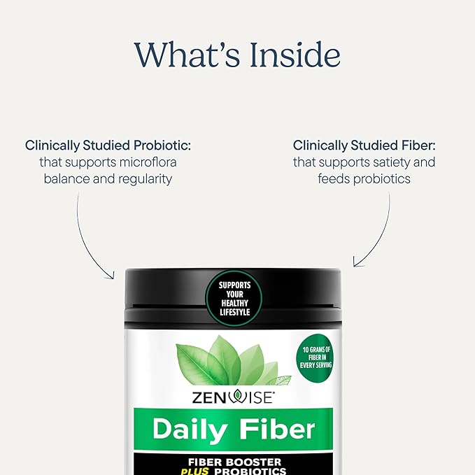 Zenwise Health Daily Probiotic Fiber Supplement with Metabolic Probiotics to Help Control Cravings and Support Digestive Health - Metabolism Support for Women & Men - 30-Day Serving