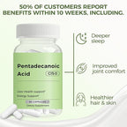 Pentadecanoic Acid, Pentadecanoic Acid Supplement, C15:0 Supplement, Cellular Metabolic Support & Immune System Enhancement, Premium High Altitude Sheep Milk Sourced 60 Capsule 2PCS