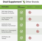 Saw Palmetto Supplement with Pumpkin Seed, 300 Capsules | Promotes Prostate Health | DHT Blocker | Hair Growth Vitamins, Maintain Normal Urinary Frequency