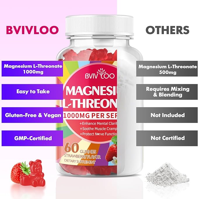 1000mg Magnesium L-Threonate Gummies for Kids & Adults - Muscle & Nervous System Support, Vegan, Sugar-Free Strawberry Flavor, 120 Gummies