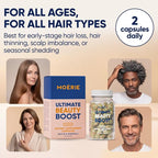 Moerie Ultimate Hair Growth Supplements for Women & Men - Hair, Skin, Nails Vitamins with Biotin & Minerals - for Thicker, Fuller Hair & Hair Loss Treatment - 360 Capsules