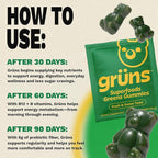 Gruns Adult Super Greens Multivitamin Gummies, Superfood Gummy Vitamins for Women and Men with Spirulina, Chlorella, Adaptogens & Prebiotic Fiber for Digestive Health (28 Count) (Pack of 2)