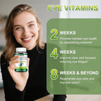 Lutein and Zeaxanthin Supplement - Eye Vitamins 150 Softgels, 20mg Lutein & 4mg Zeaxanthin with Vitamins C, E, Zinc, Copper for Blue Light Protection, Eye Health Support, 5 Months Supply