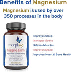 Morphus Magnesium Bisglycinate Chelate 300mg Supplement | 60 Capsules | Helps Women with Perimenopause & Menopause Symptoms | Restful Sleep, De-Stress, Relaxes Muscles & Nerves | Fast Absorption