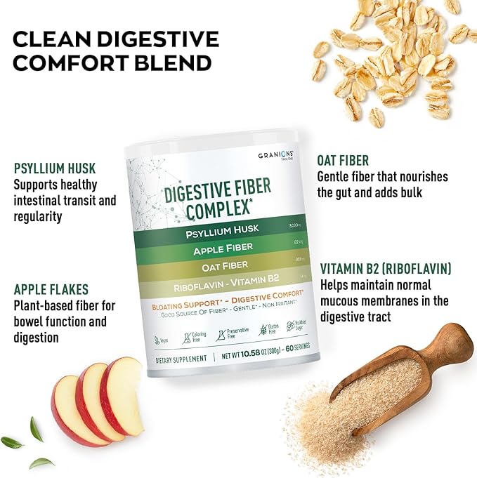 Psyllium Husk Powder 4in1 Digestive Fiber Supplement - Gut Health, Bloat Relief for Women and Men, Soluble and Insoluble Psyllium Husk Fiber Powder, Vitamin B2 - Vegan, Unflavored, Sugar-Free, 2-PACK