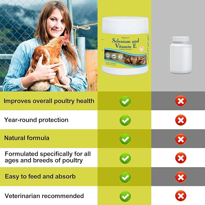 Selenium & Vitamin E Powder for Chickens, Selenium for Chickens, Immune System, Muscle Support & Prevents, Improve Wry Neck, Selenium, Vitamin E Supplements, Suitable for All Poultry, Chicken & More