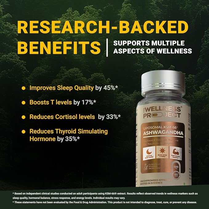 The Wellness Project (TWP Liposomal KSM-66® Ashwagandha 600mg (Root-only Extract) – 2-Month Supply | Supports Calm, Energy & Relaxation | Comes with Certificate of Analysis | 60 Tablets (Pack of 2)