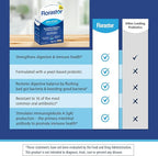 Florastor Probiotics for Digestive and Immune Health, 30 Capsules, Probiotics for Women & Men, Helps Flush Out Bad Bacteria, Boosts The Good with Our Unique Strain Saccharomyces Boulardii
